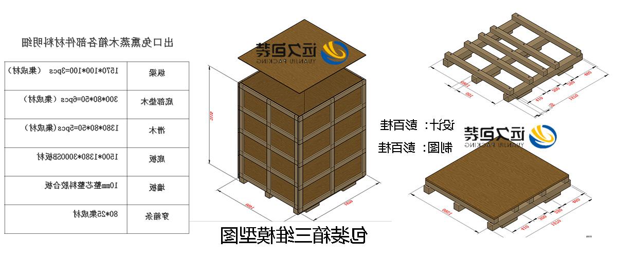 <a href='http://5lmu.kllkj.net'>买球平台</a>的设计需要考虑流通环境和经济性